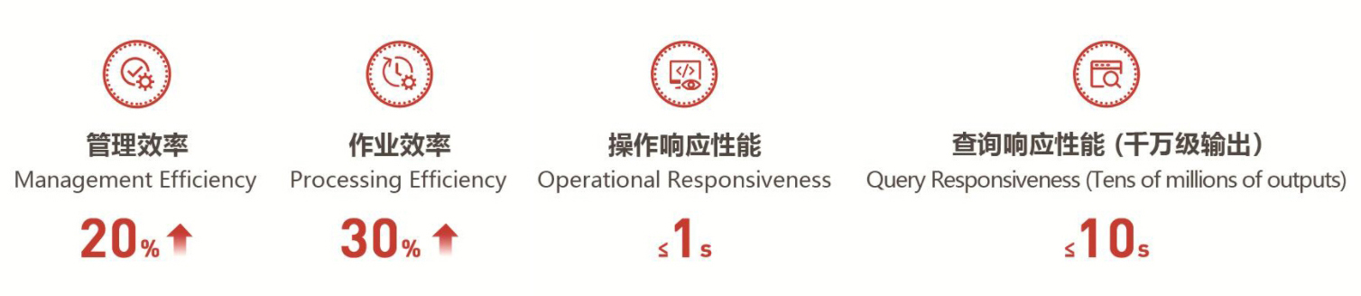 2024澳门原材料1688