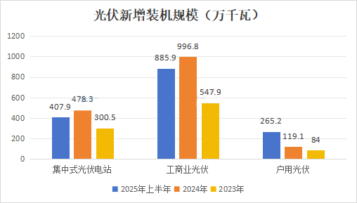 2024澳门原材料1688