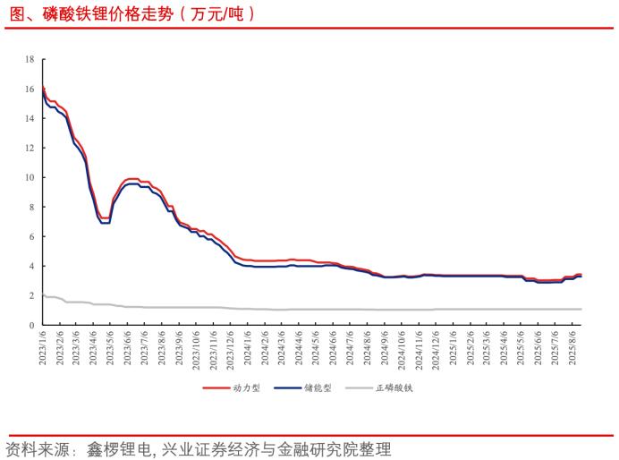 2024澳门原材料1688