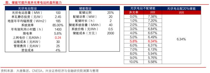 2024澳门原材料1688